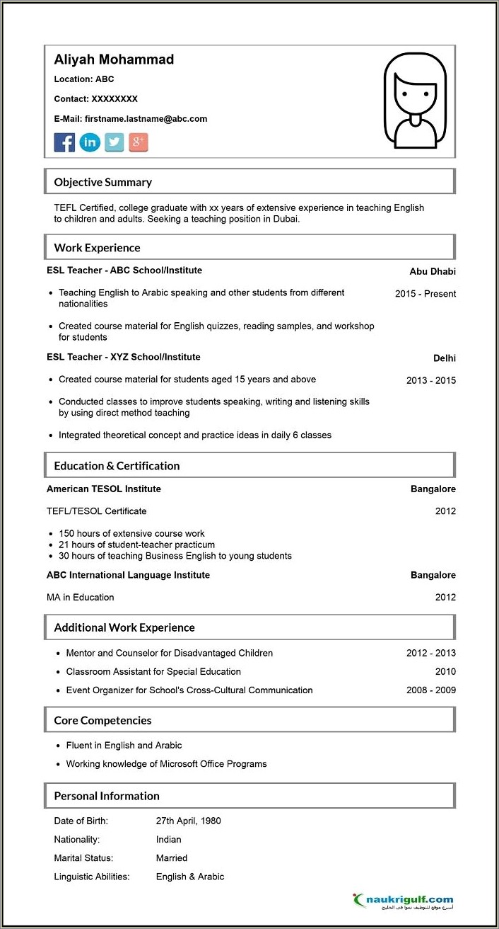 Free Resume For Teacher Job Application