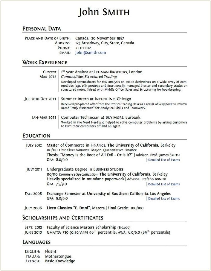 Free Resume Templates With No Work Experience