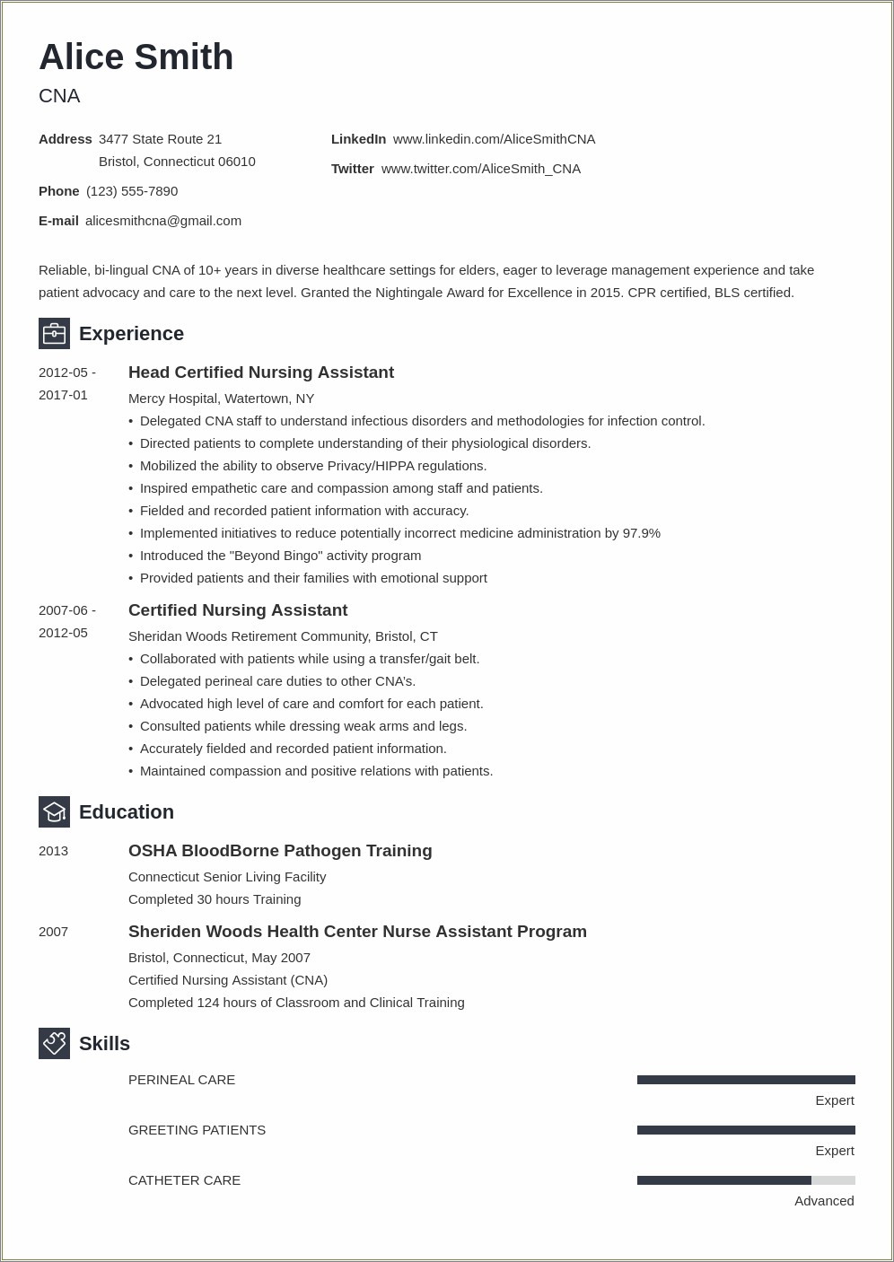 Free Sample Of Direct Care Worker Resume