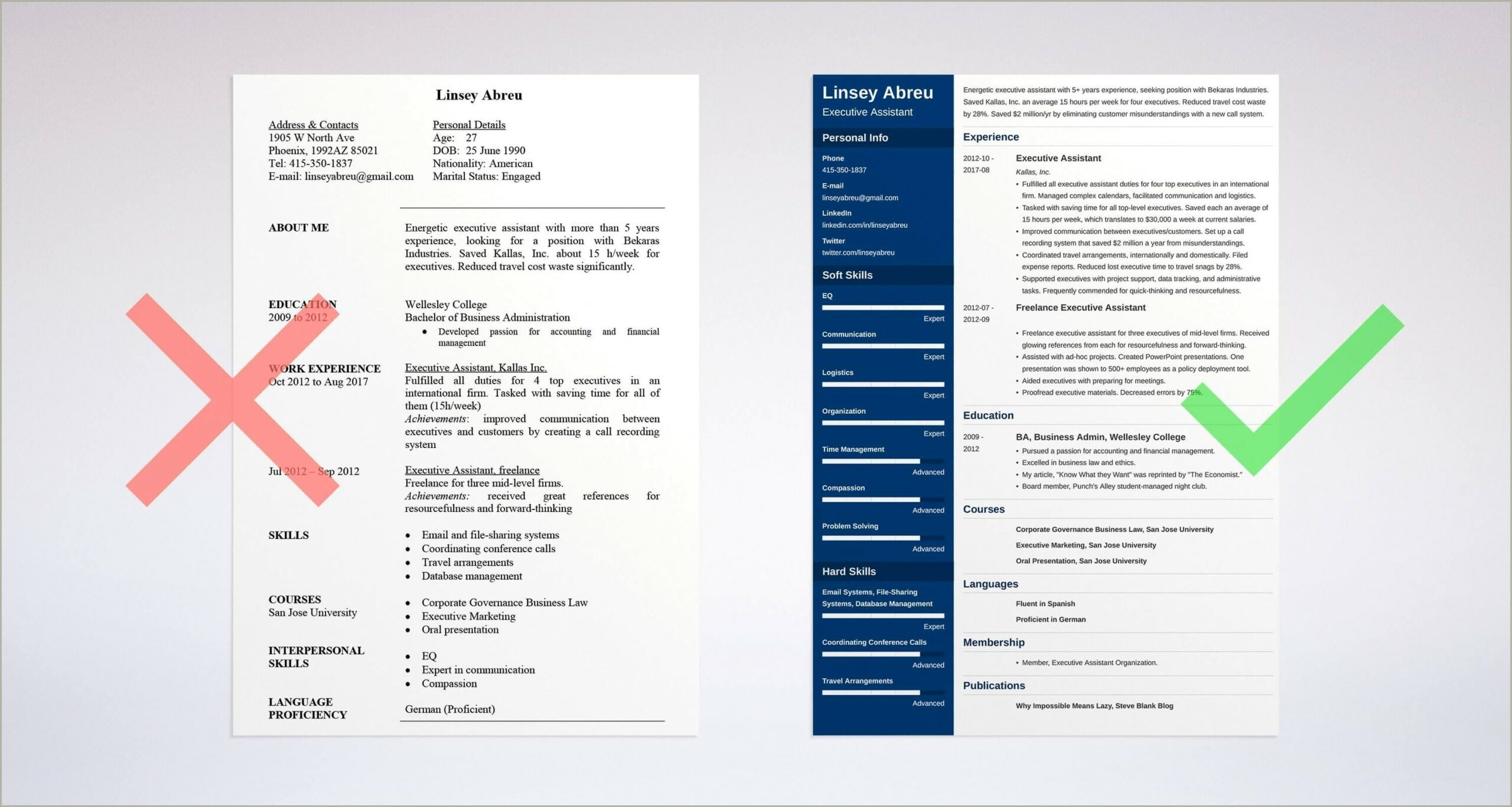 Free Sample Of Resume For Administrative Assistant