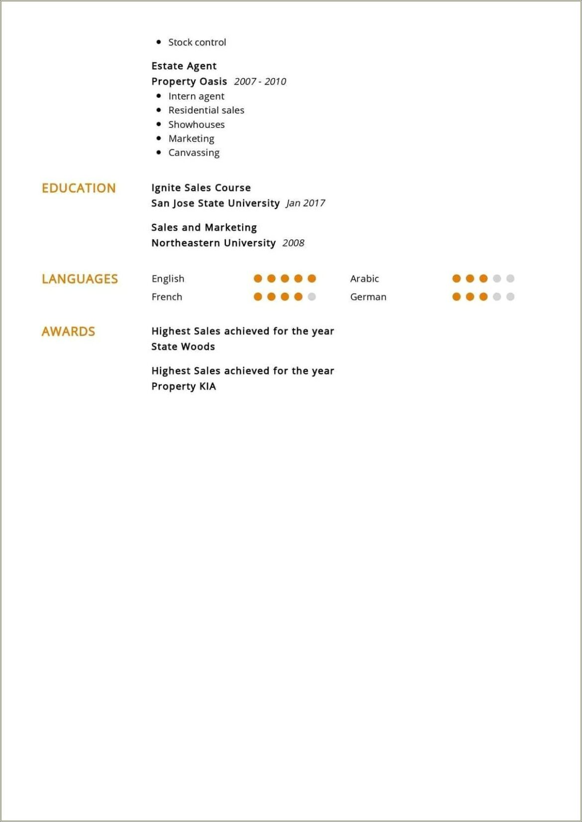 Free Sample Resume For Real Estate Agent