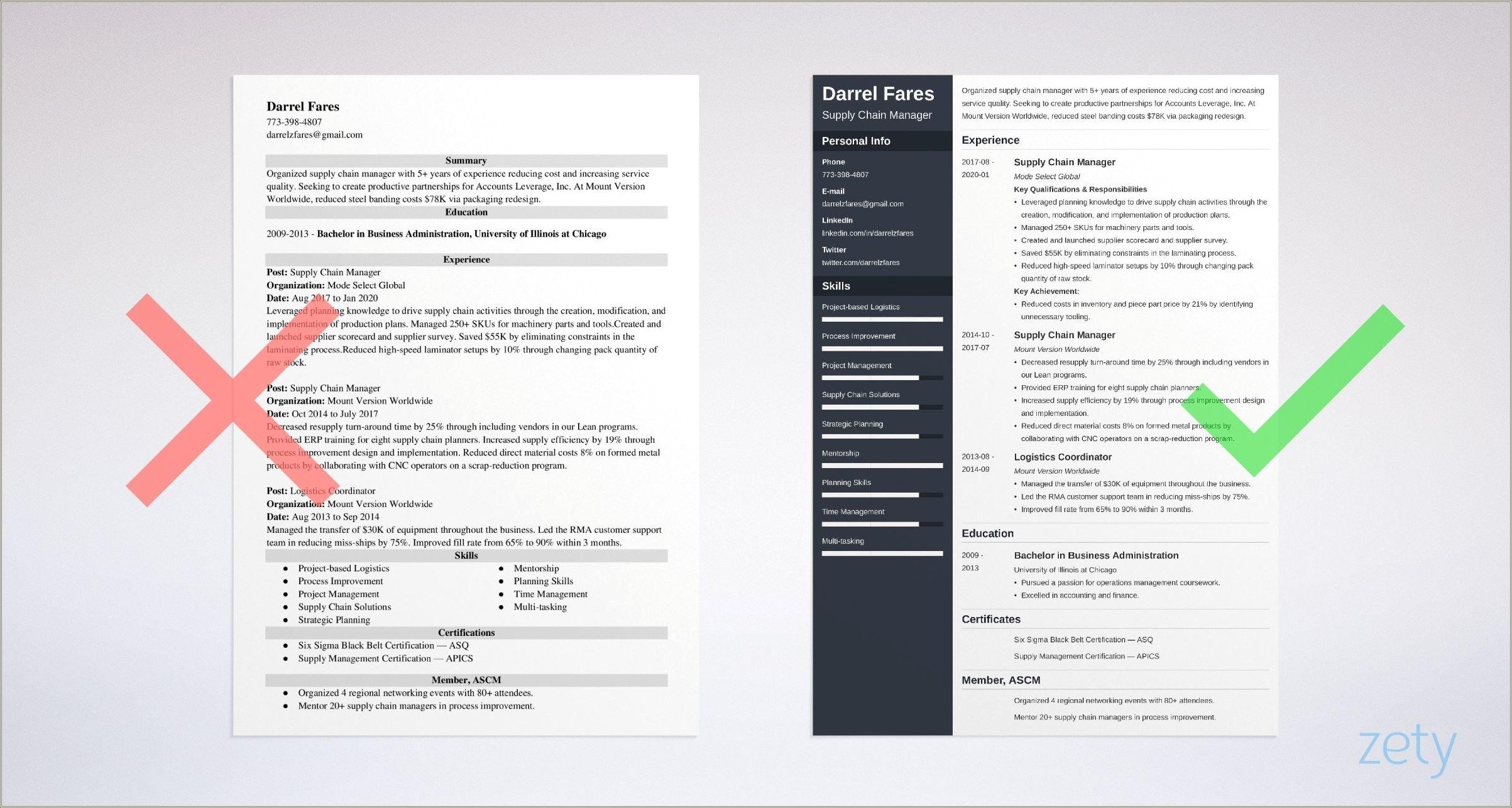 Free Sample Resume For Supply Chain Management