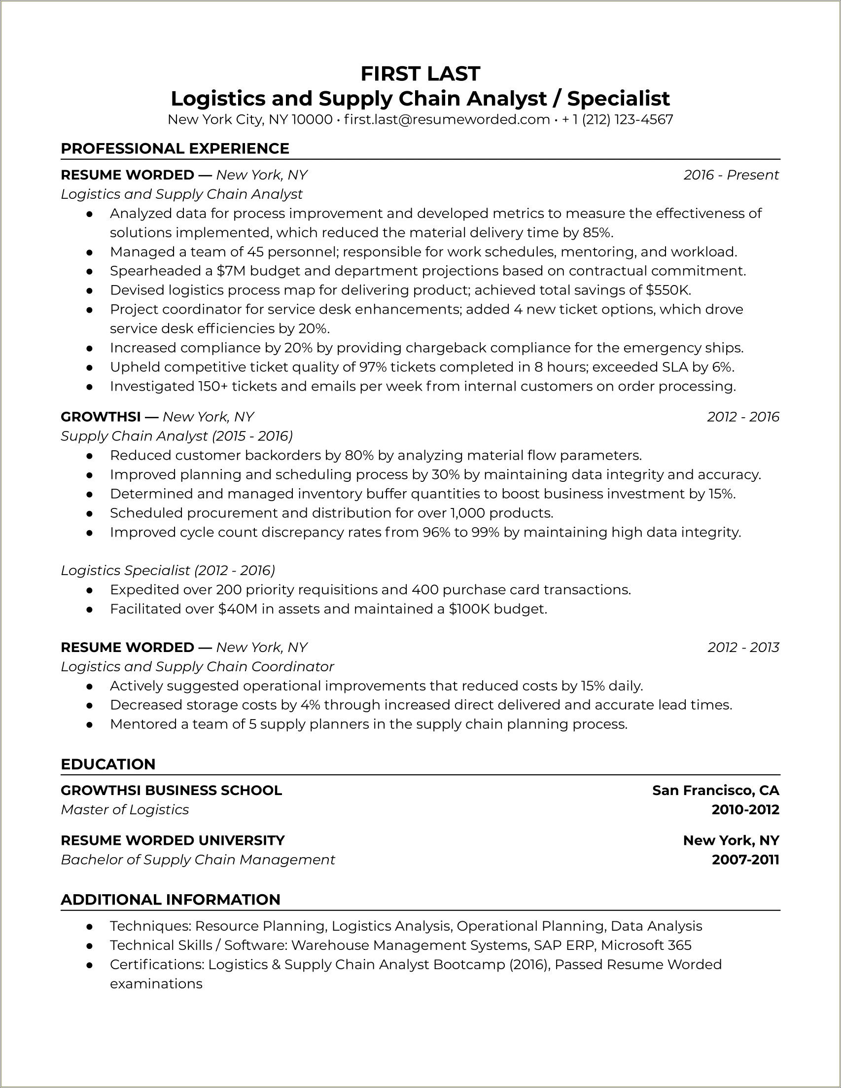 Free Sample Resume Supply Chain Management