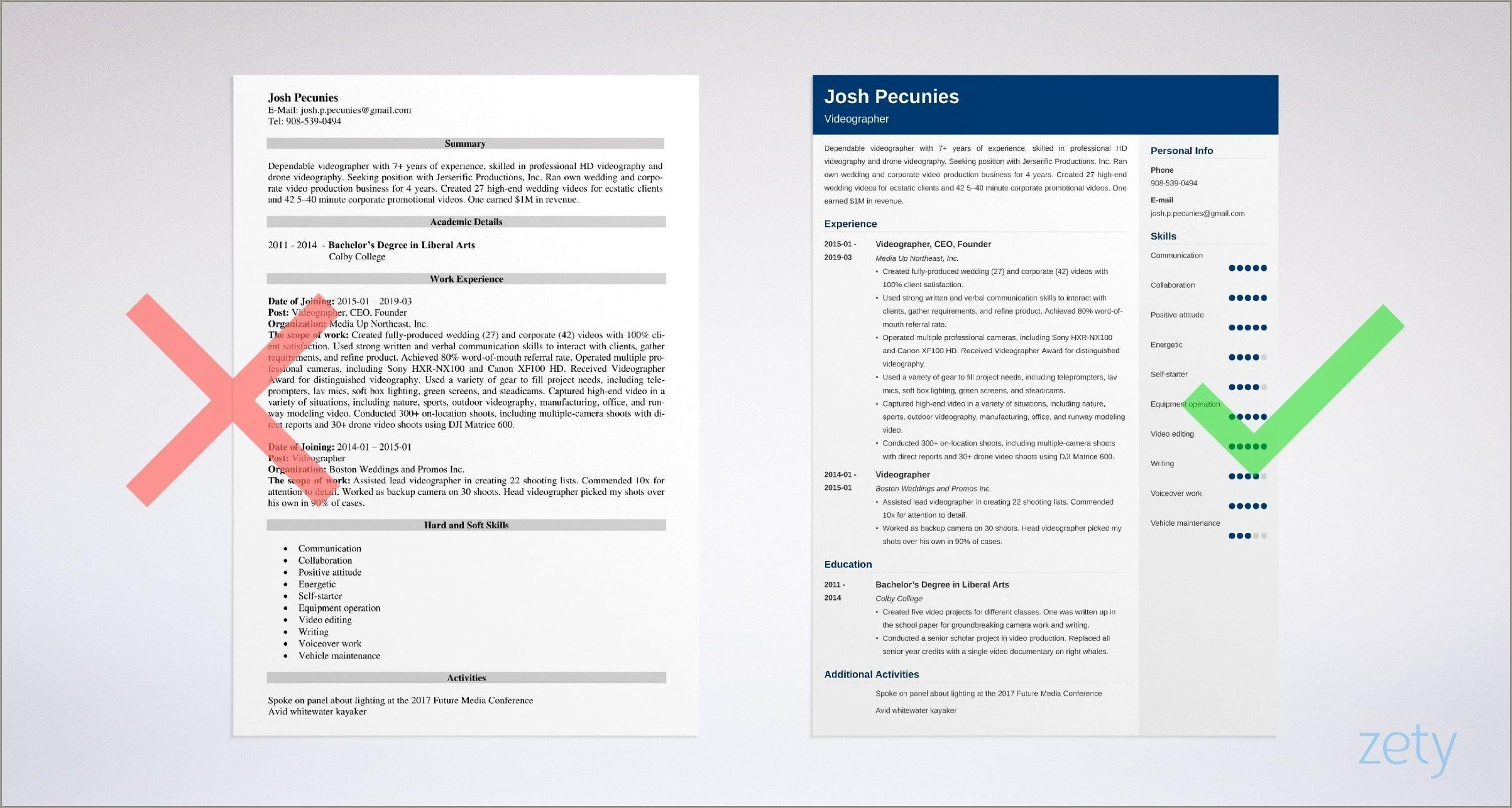 Free Sample Resume Templates For Production