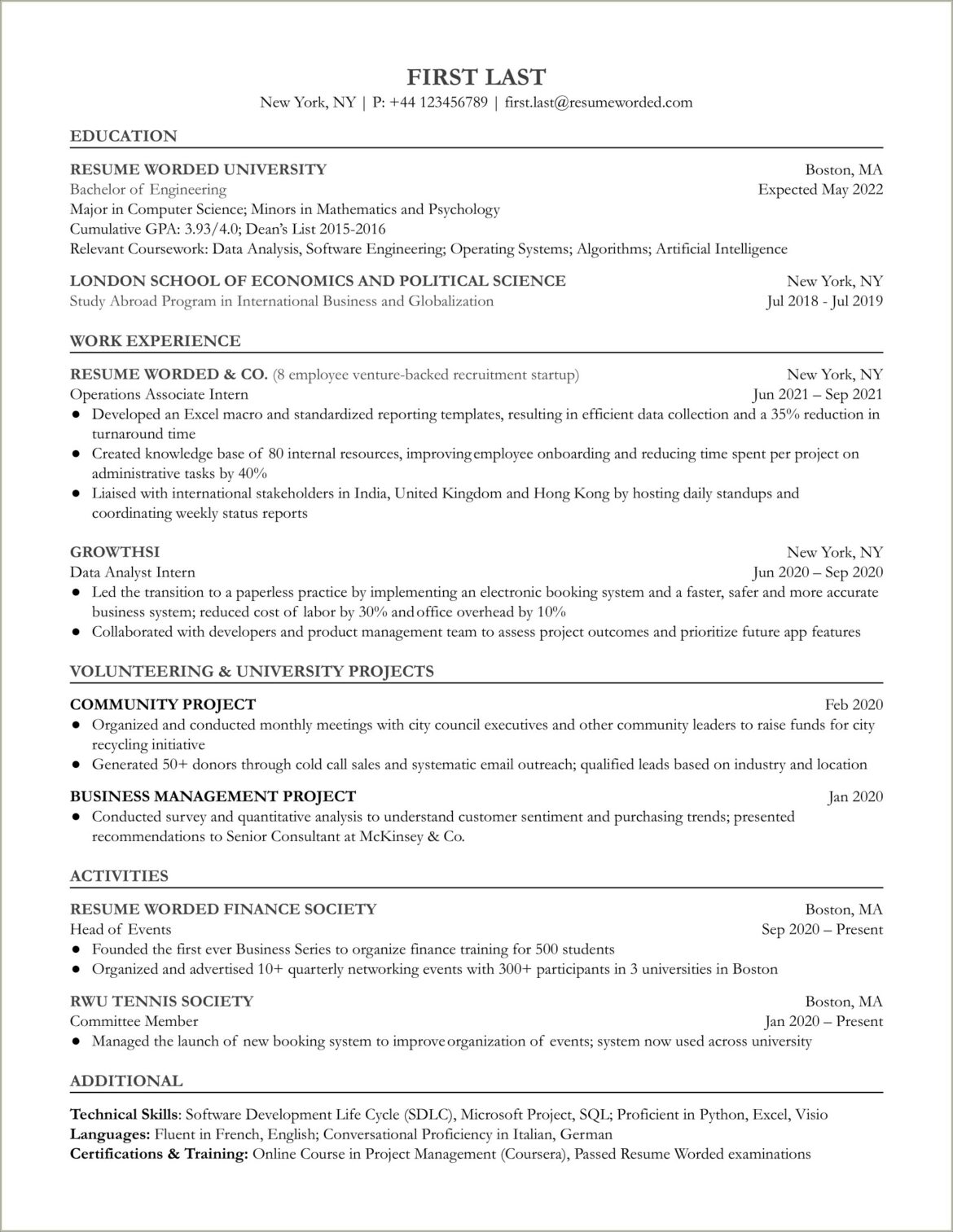 Fresher Resume For Getting Job In Operations