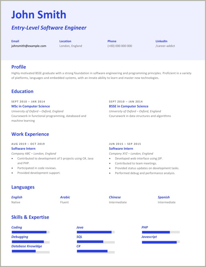 Full Stack Web Developer Graduate Resume Wording