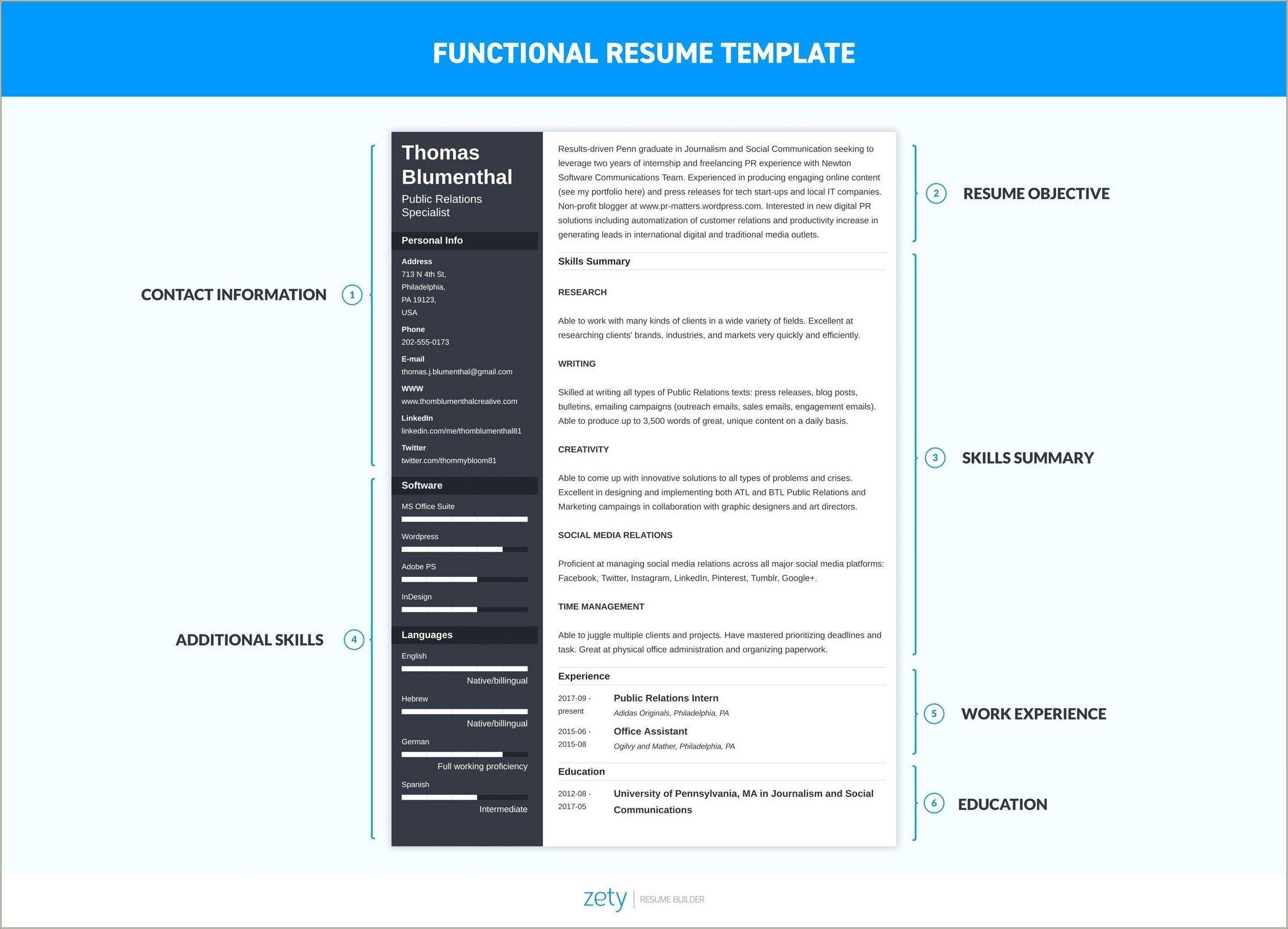 Functional Resume Key Word And Phrases