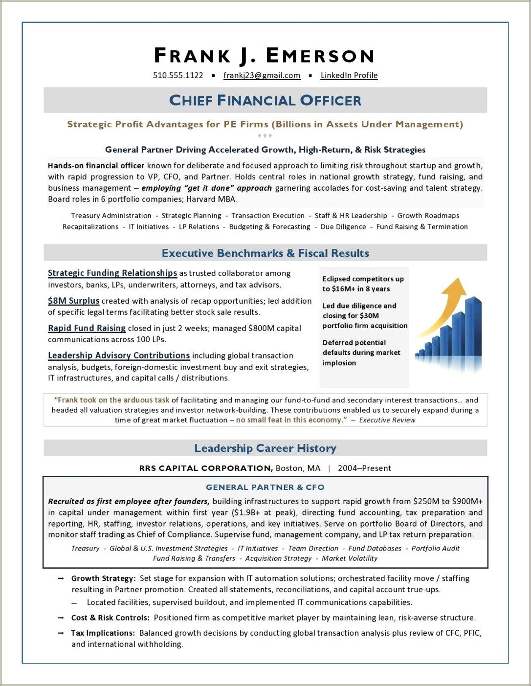 Fund Of Fund Investors Sample Resume