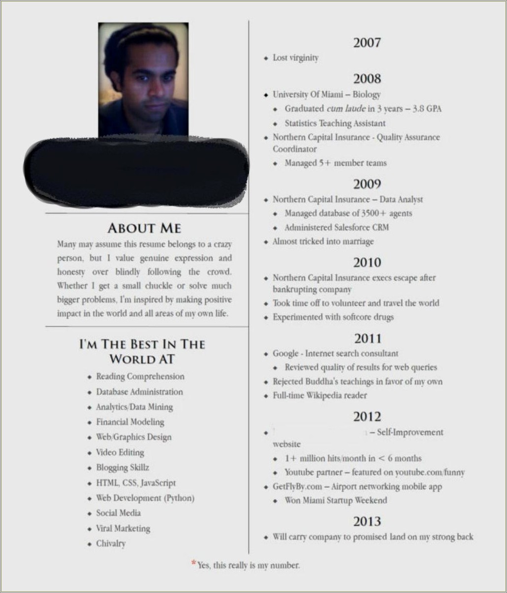 Funny Things To Put On Resumes That Work