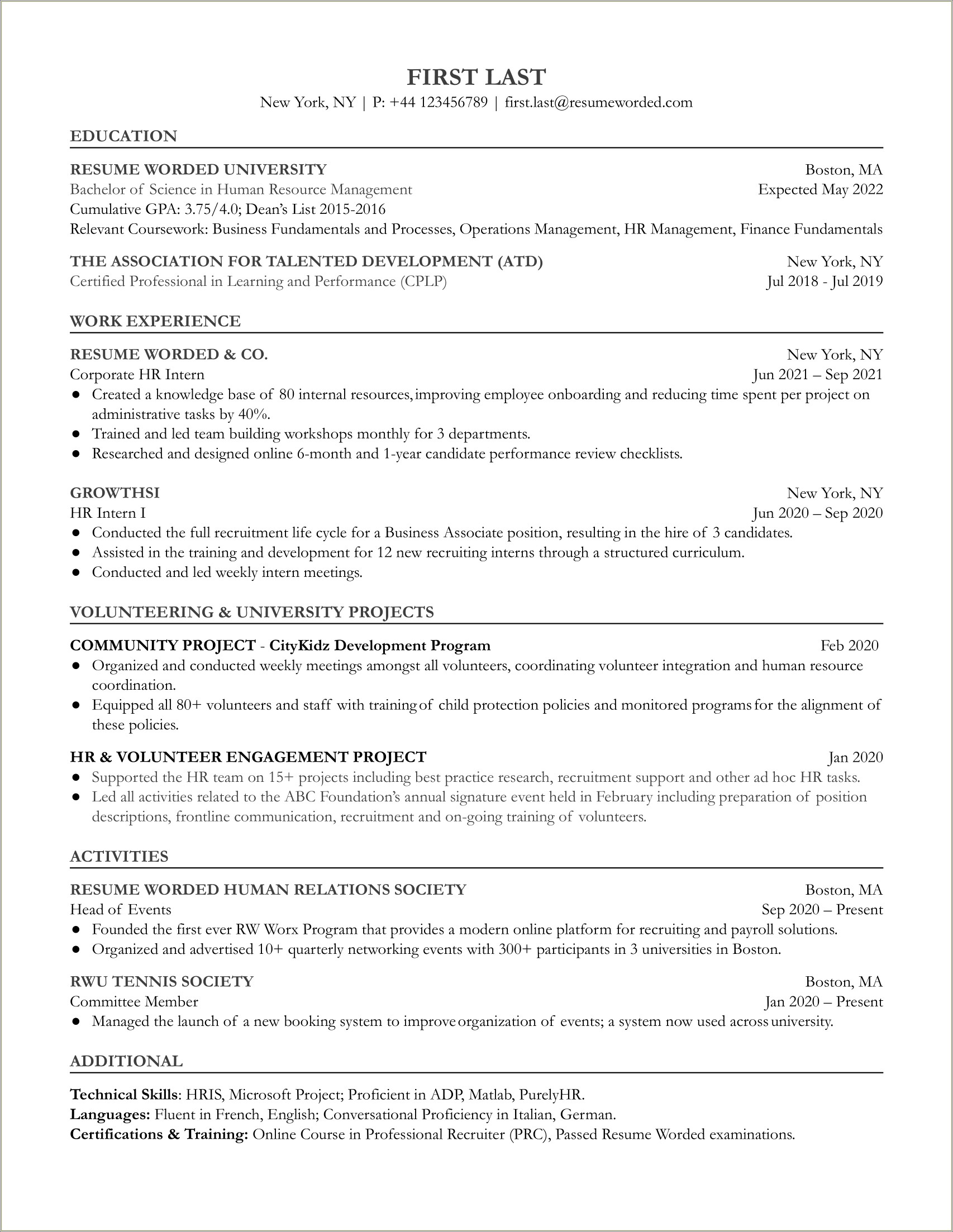 General Resume Objective Examples For Hrm