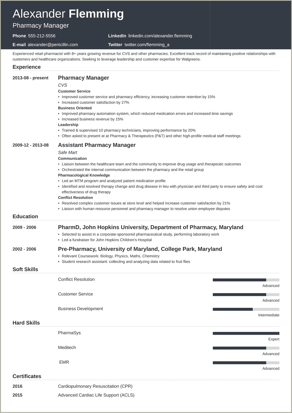 Generic Objective For Drug Store Resume