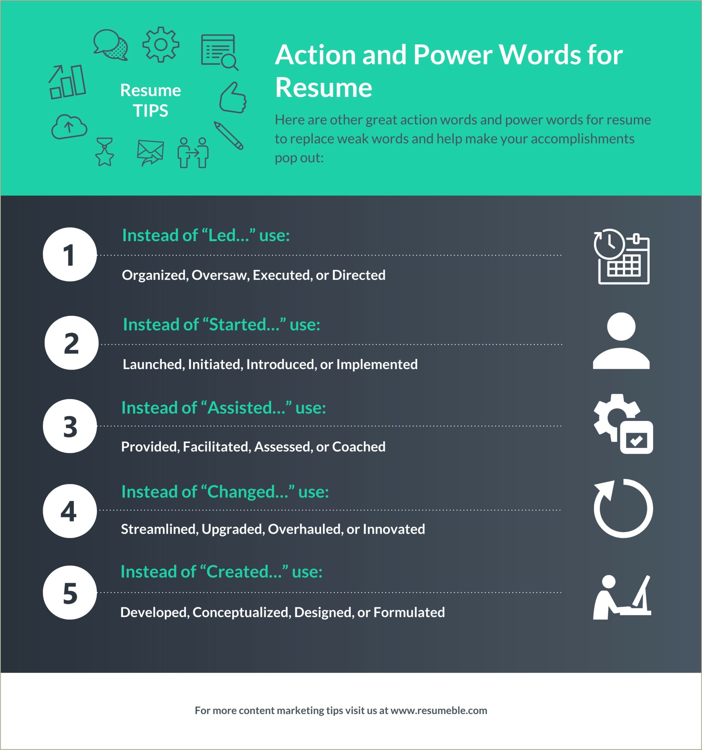 Good Action Verbs For A Resume