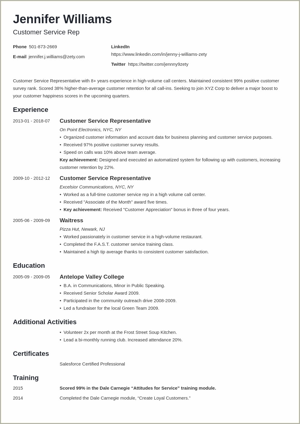 Good Certifcates For Resumes Vs Bad Ones