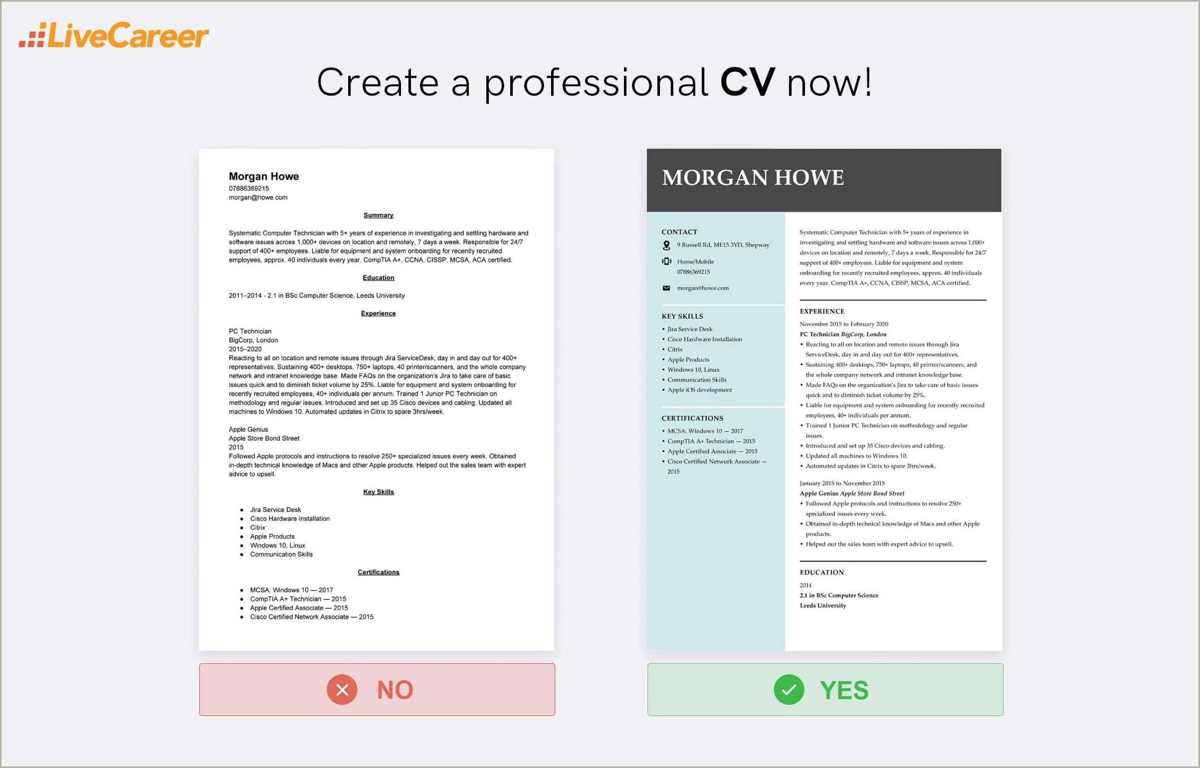 Good Certifications To Have For A Resume