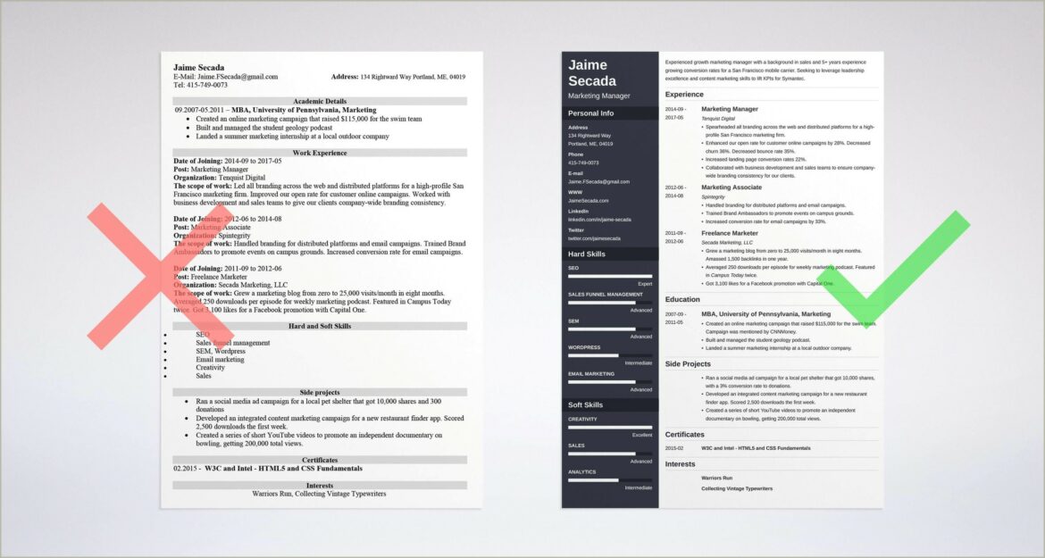 Good Communication Skill Examples On A Resume