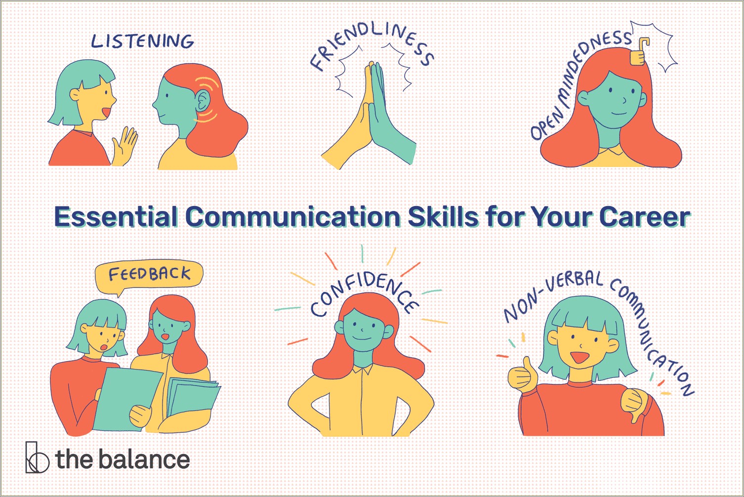 Good Communicator In Resume Skills Section