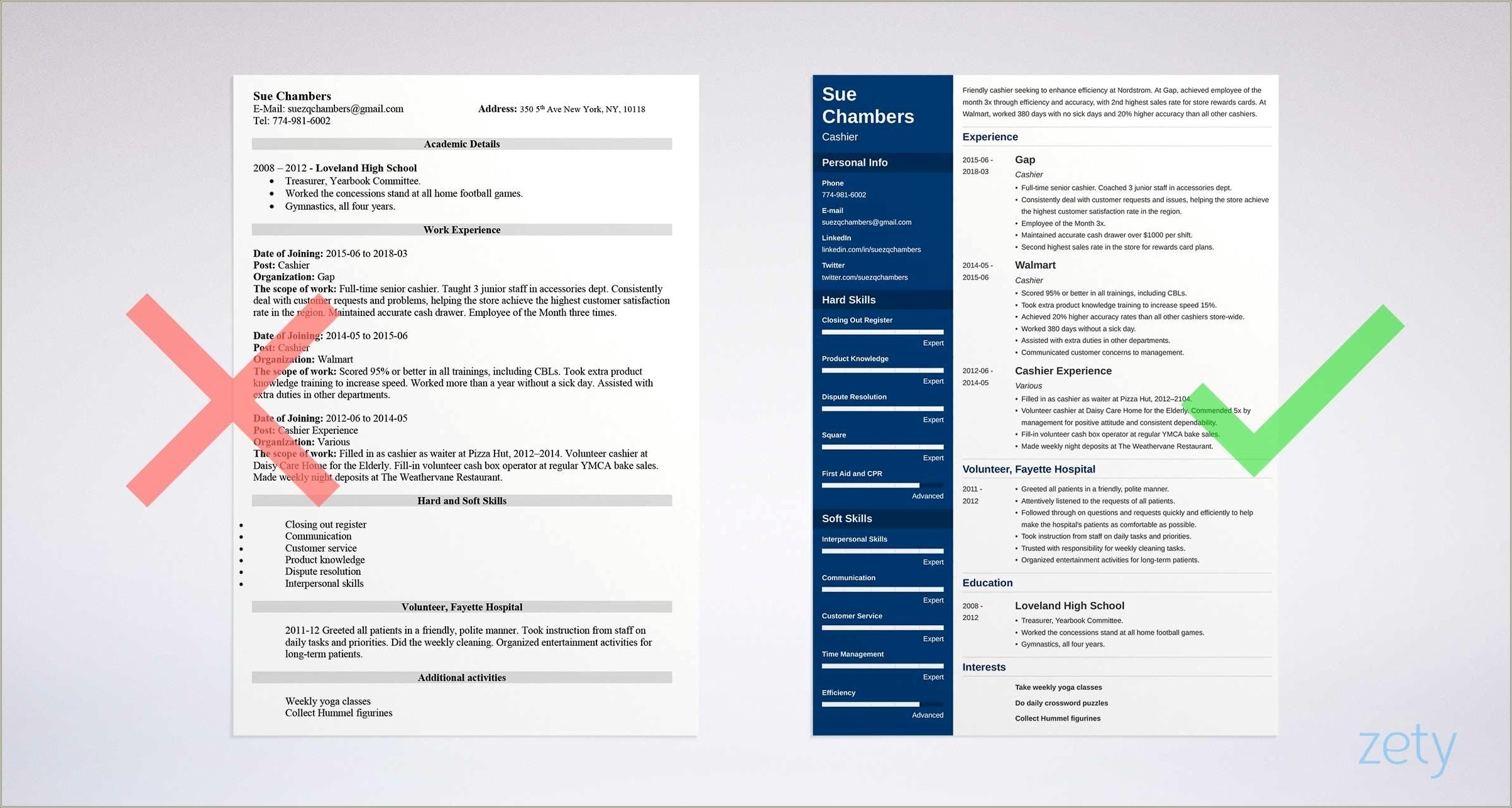 Good Examples Of Resume For Cashier