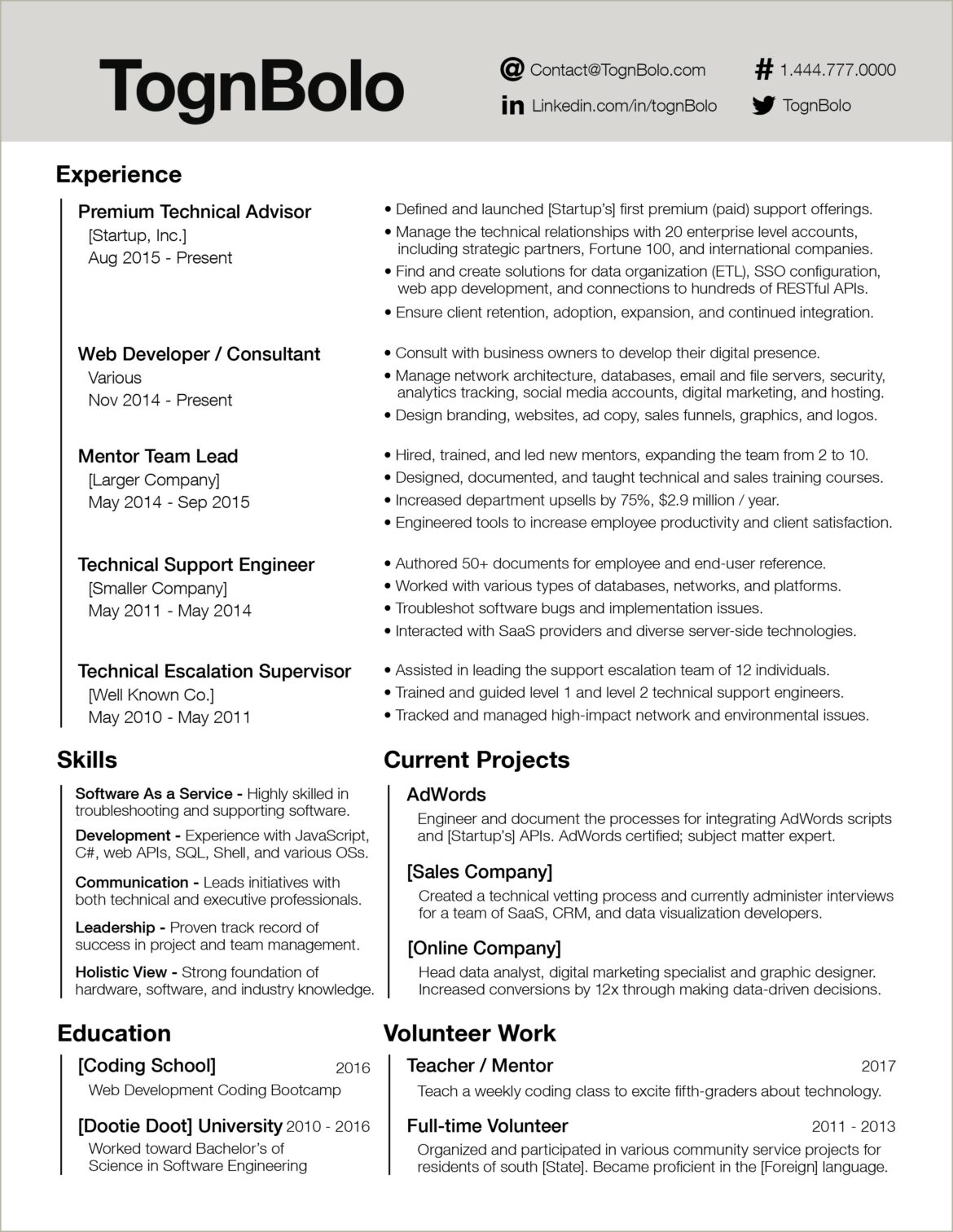 Good Formated Resume For The Position Reddit