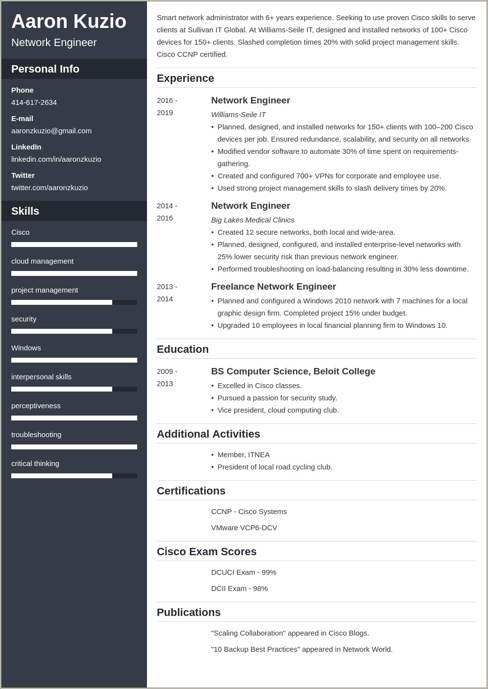 Good It Certifications To Have On Resume