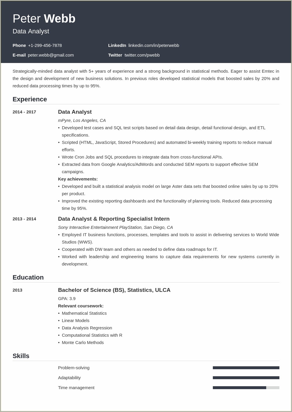 Good Objective For A Resume Data Analyst