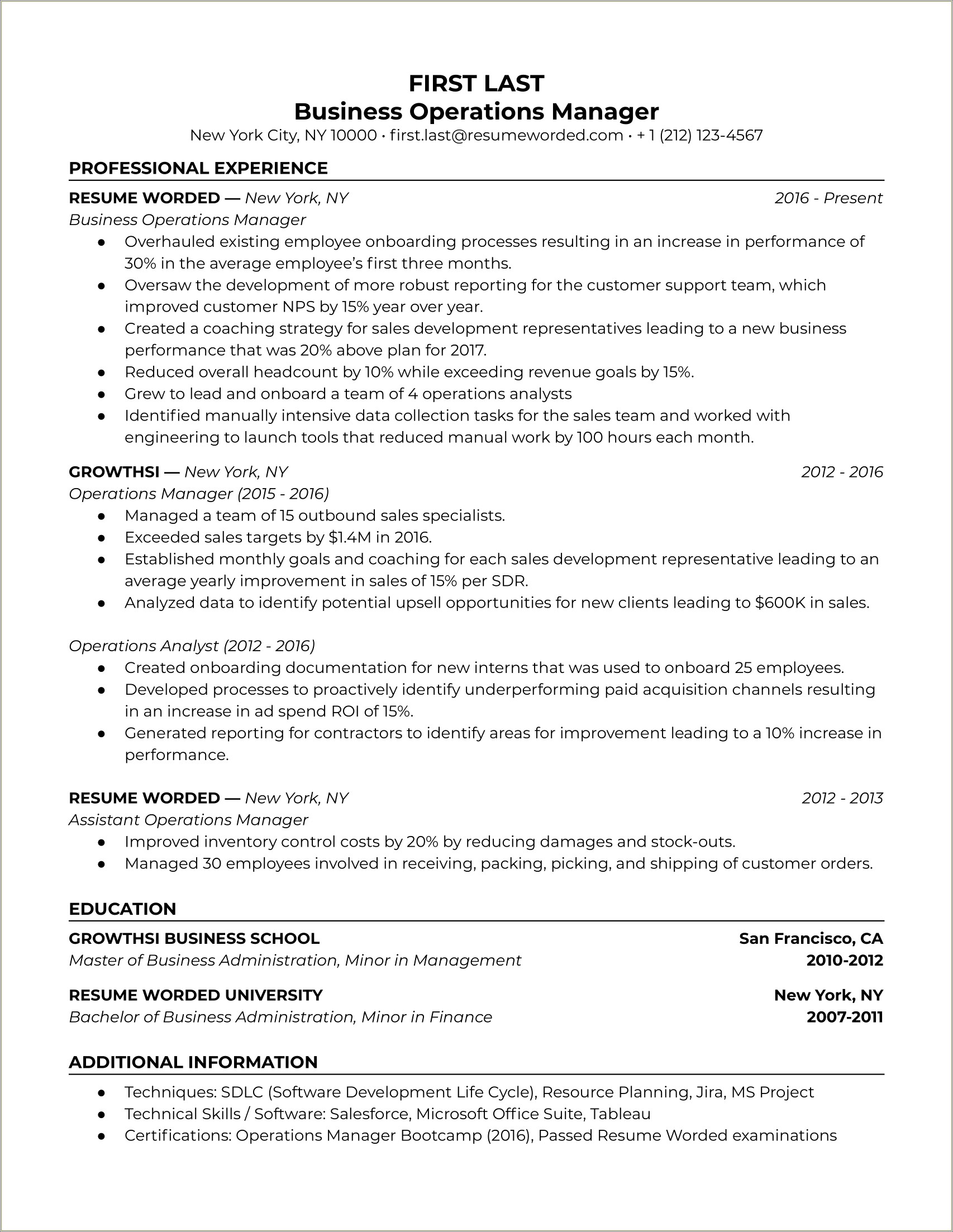 Good Objective For Business Management Resume