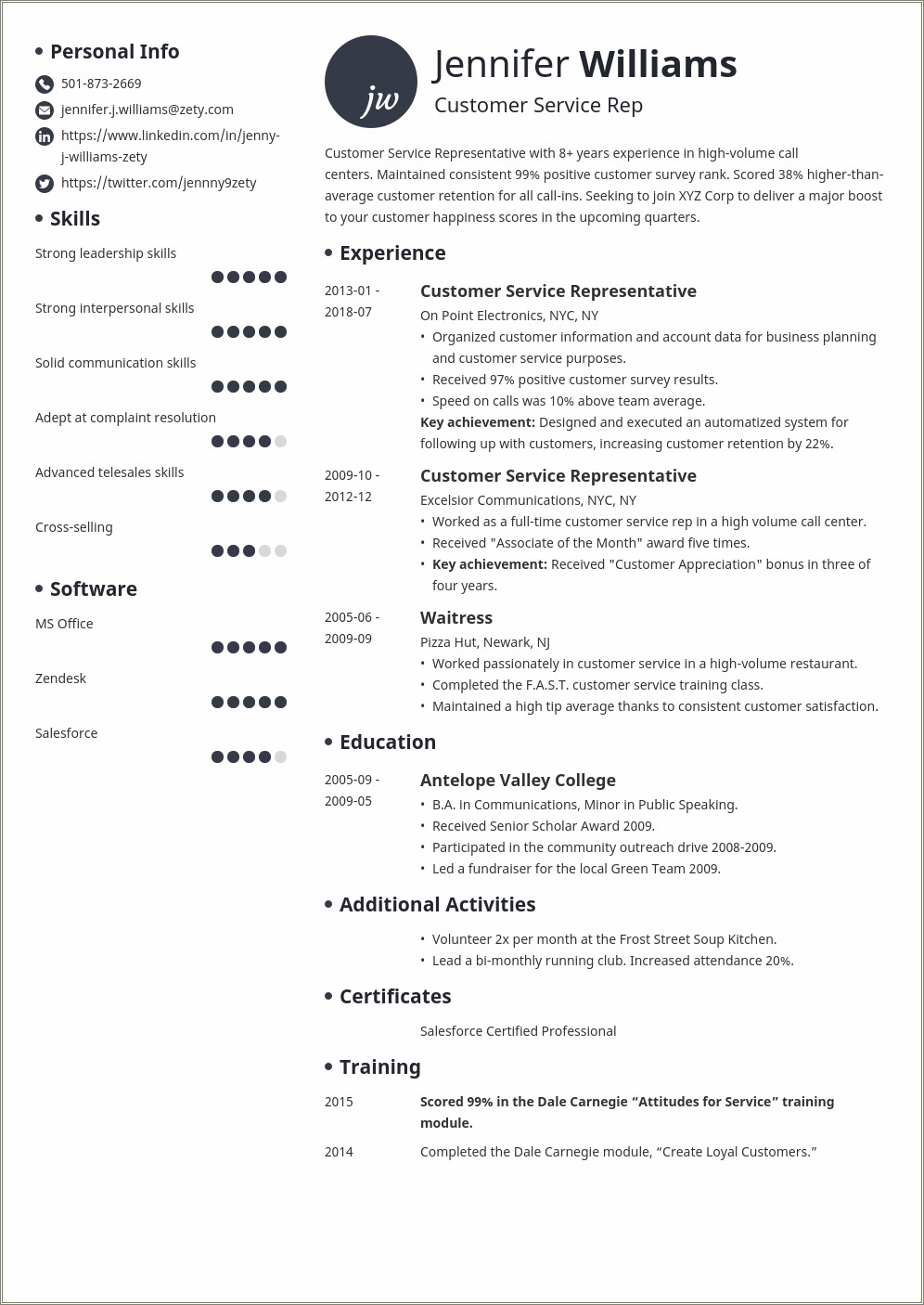 Good Personal Things To Write On Resume
