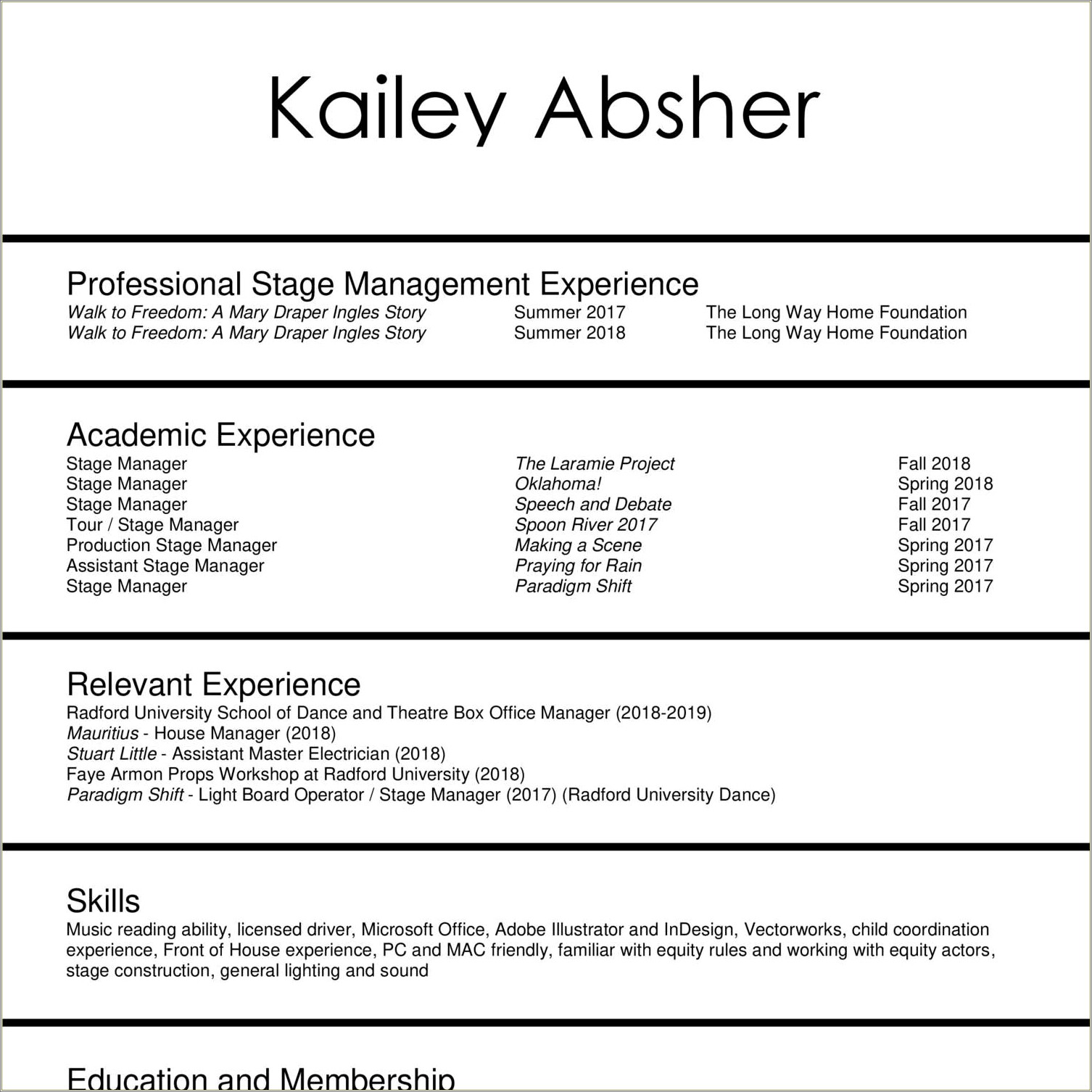 Good Resume Description For Stage Manager