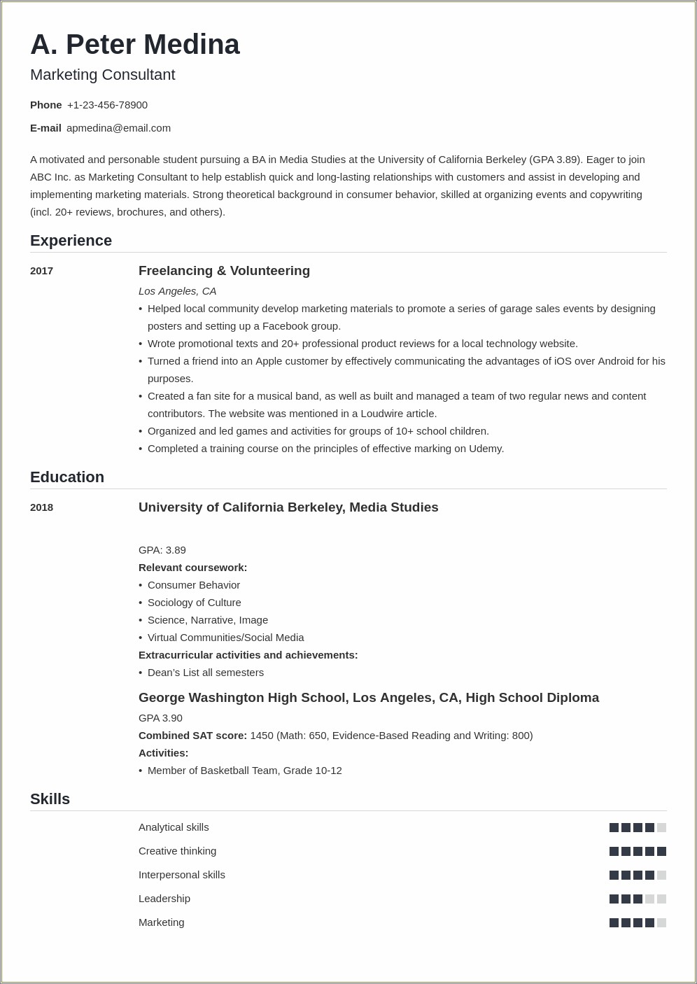 Good Resume Example With No Work Experience