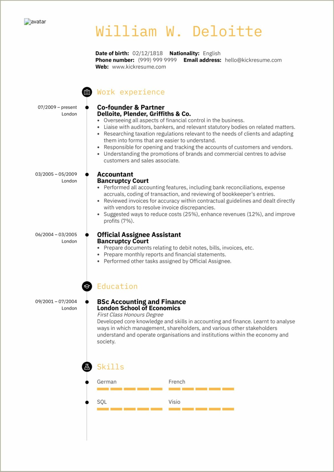 Good Resume Format For Experienced Accountant