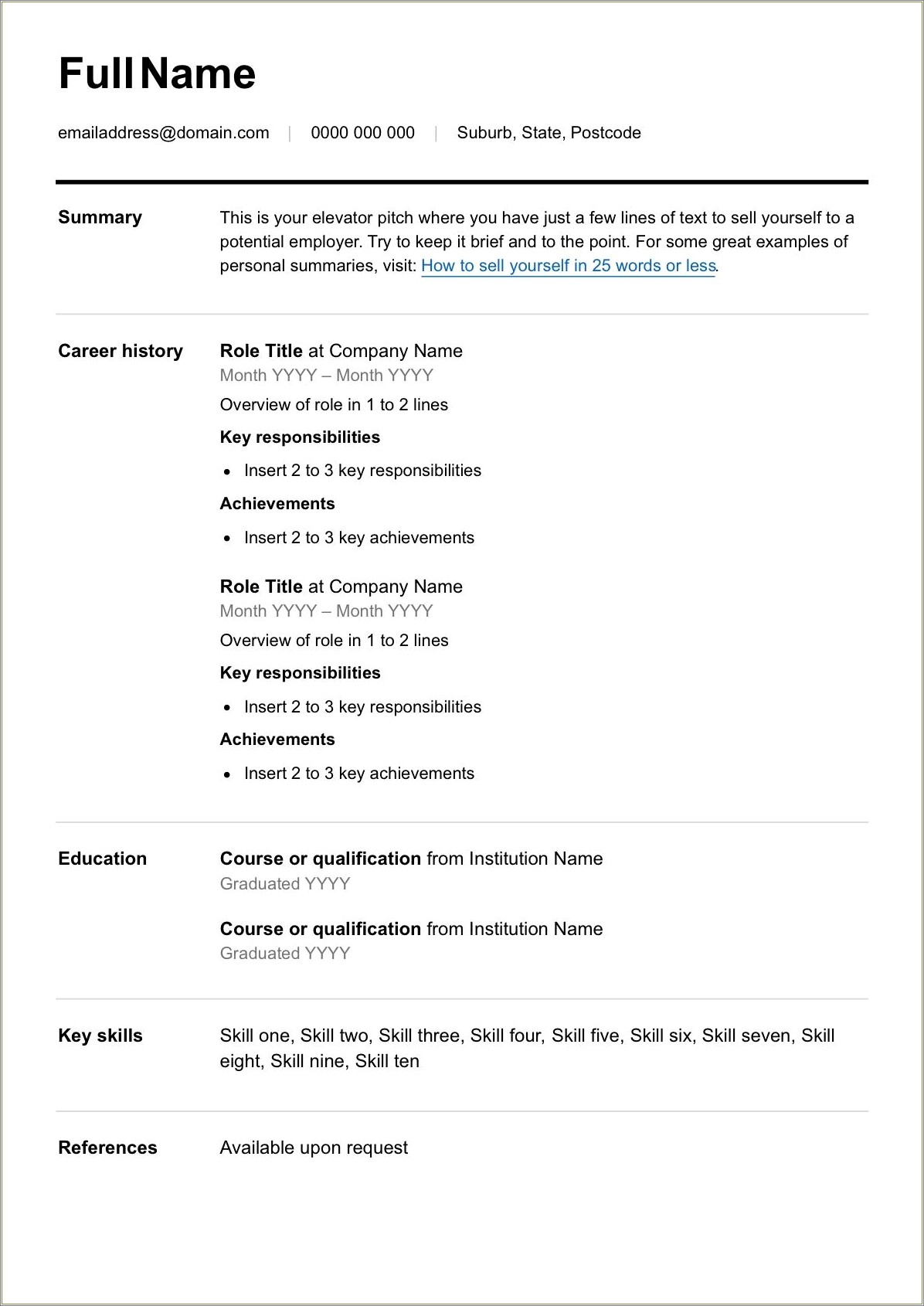 Good Resume Summary Example No Experience