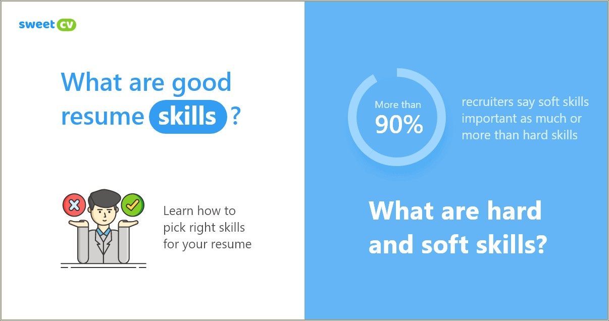 Good Things To Say In A Resume Skills