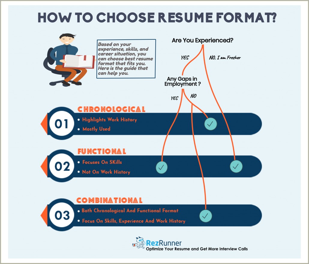 Good Tips For A Great Resume