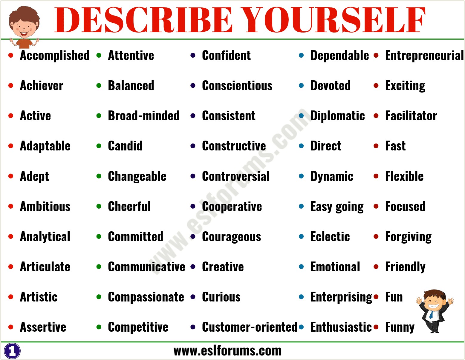 Good Ways To Describe Yourself In A Resume