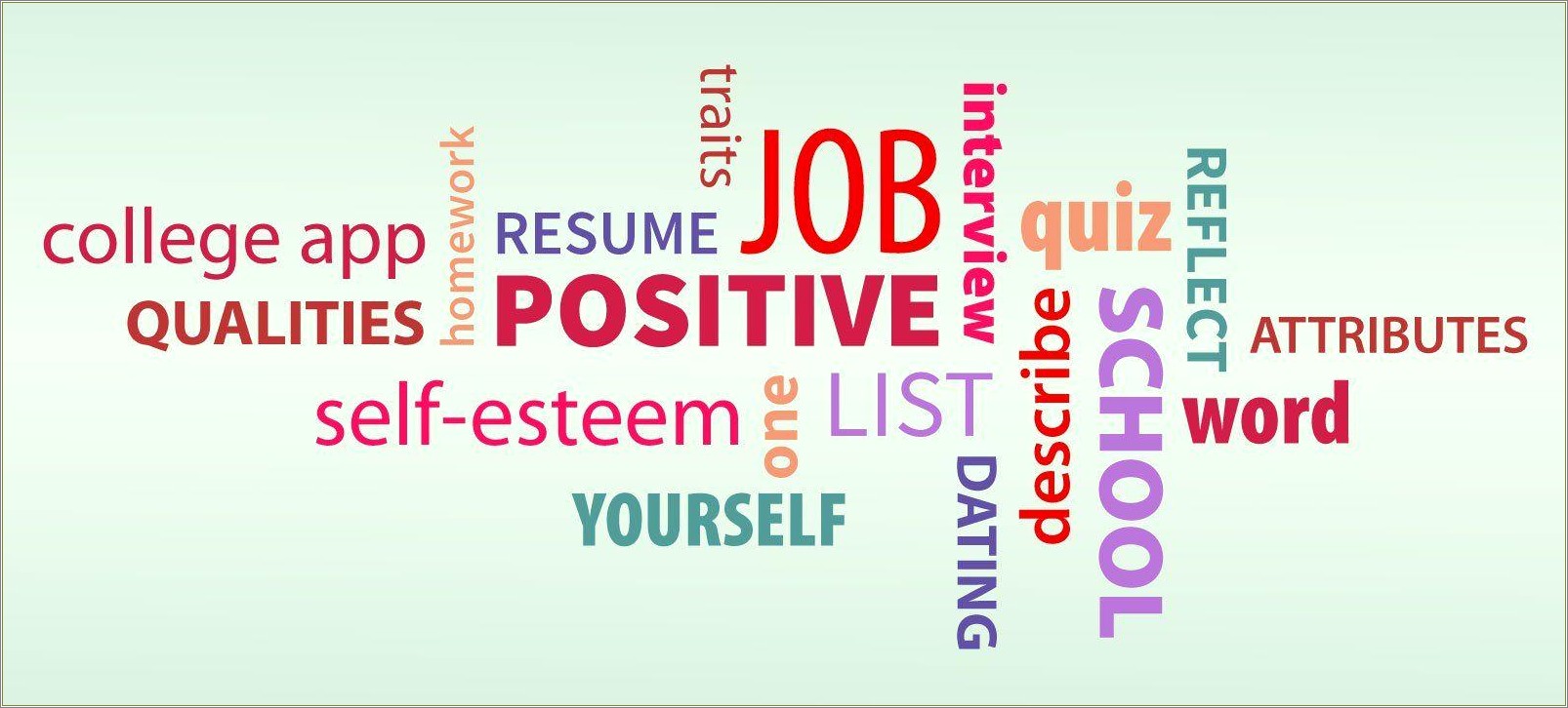 Good Ways To Describe Yourself On A Resume