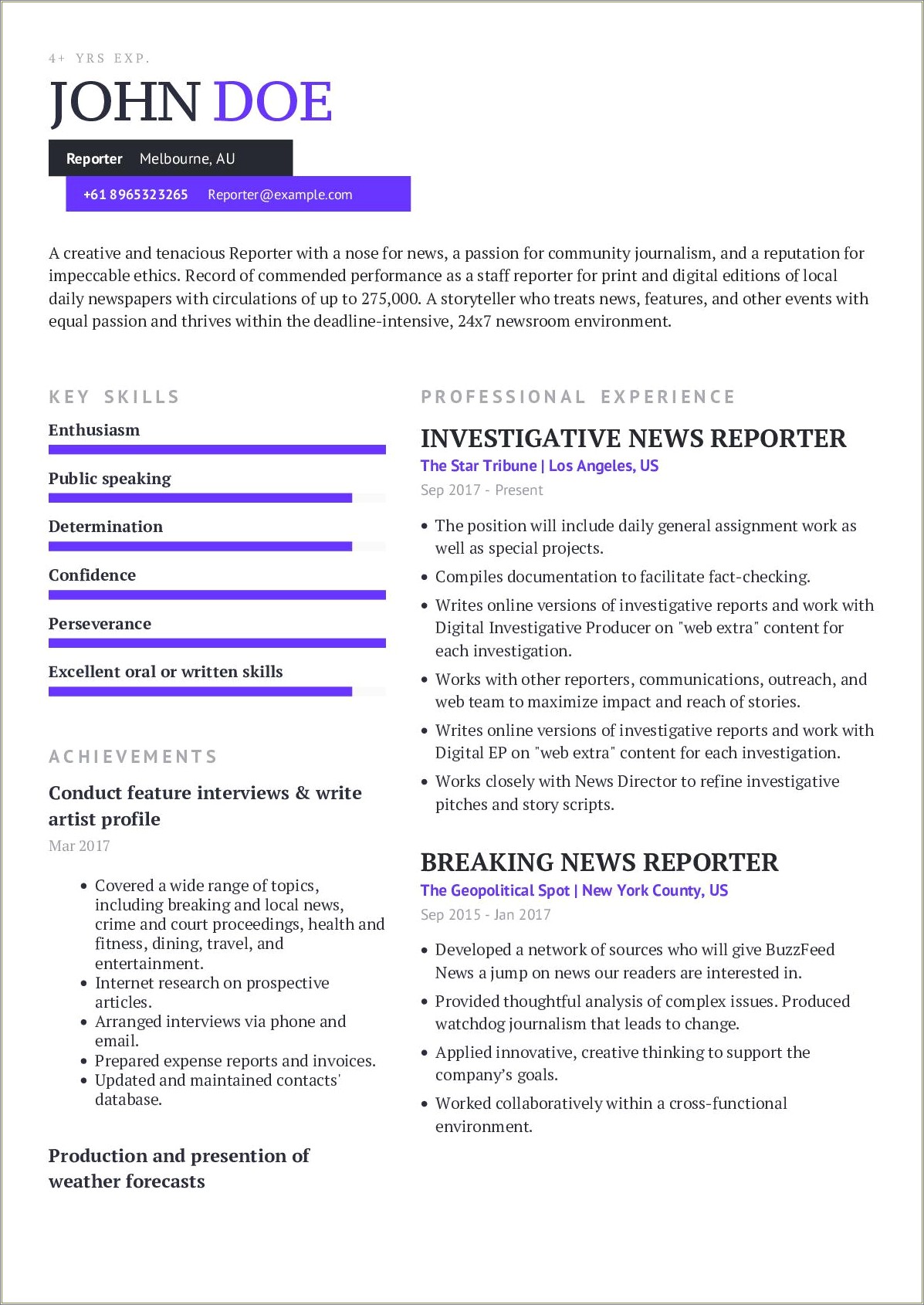 Good Words To Use On Resume For Journalist