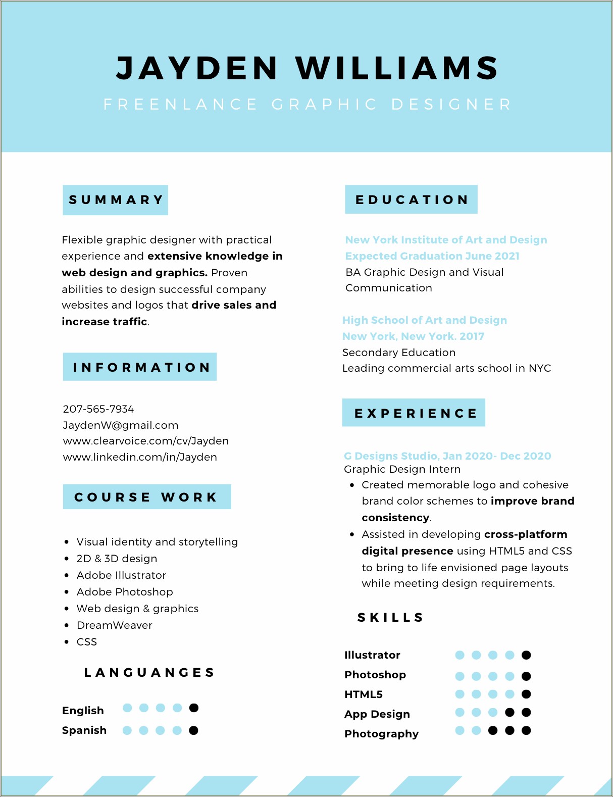 Graphic Design Resume Advice Odd Jobs Freelance