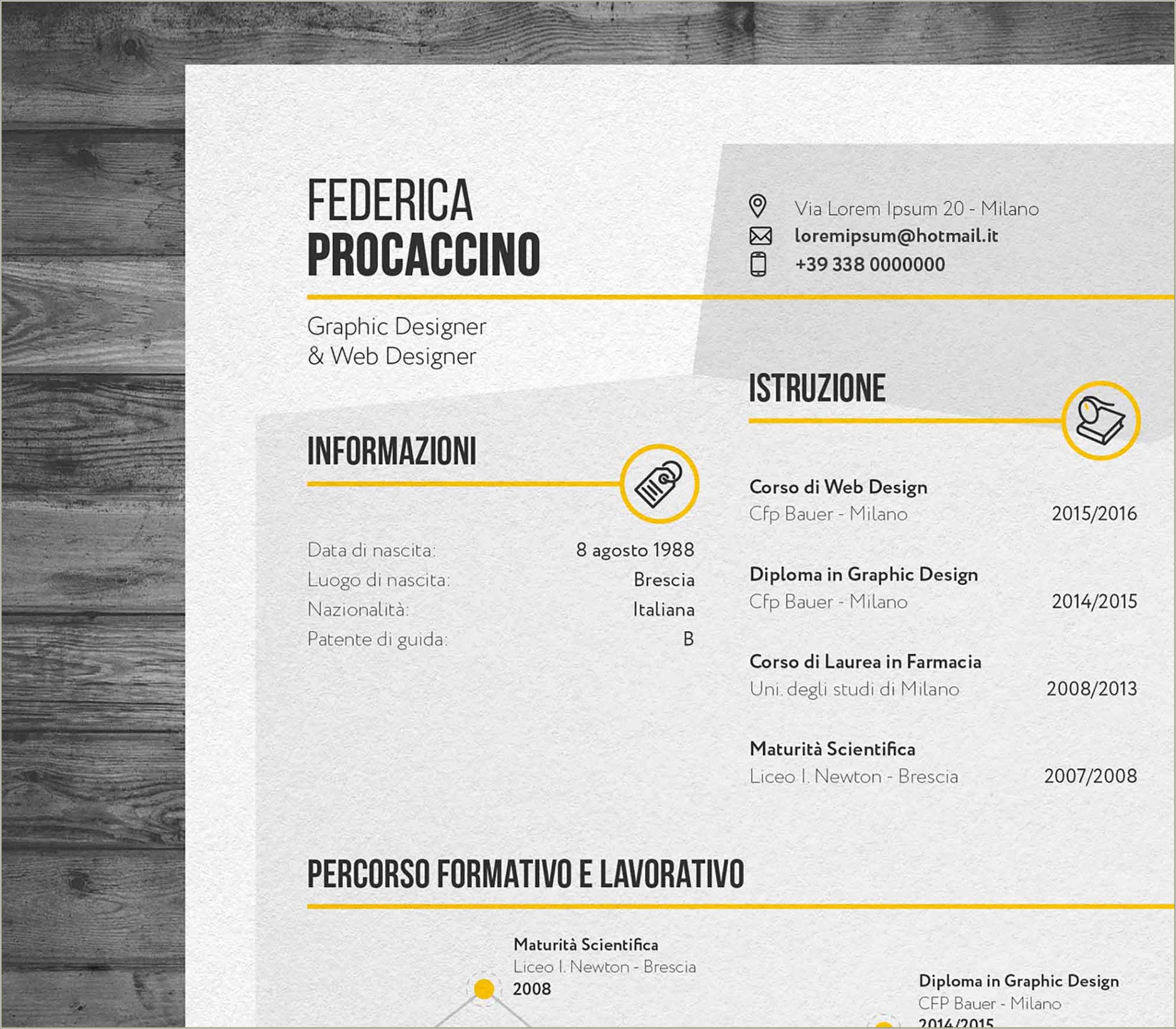Graphic Design Resume Template Download Free