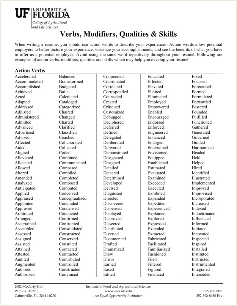 Great Actions Words Used For Resumes