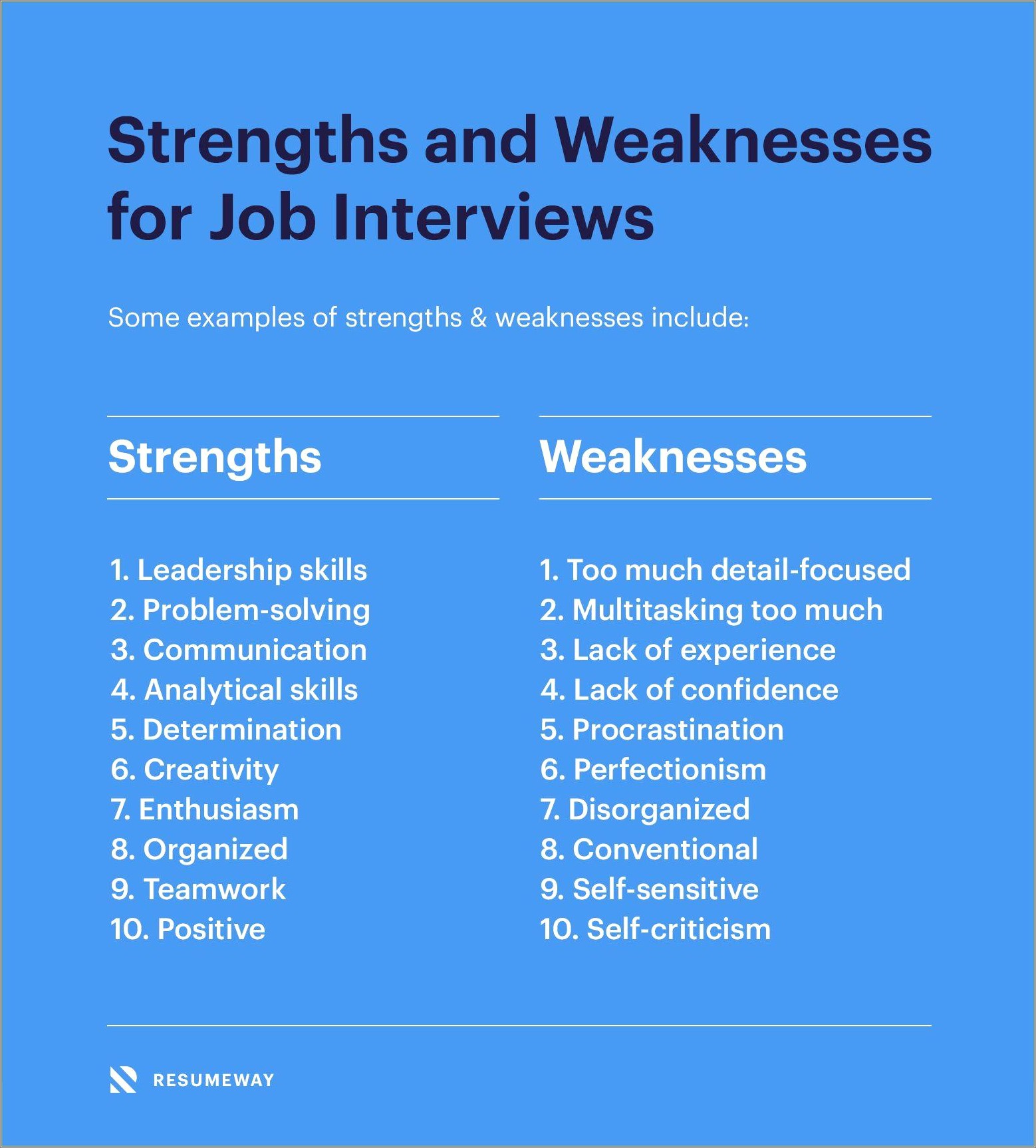 Great List Of Skills For Resume