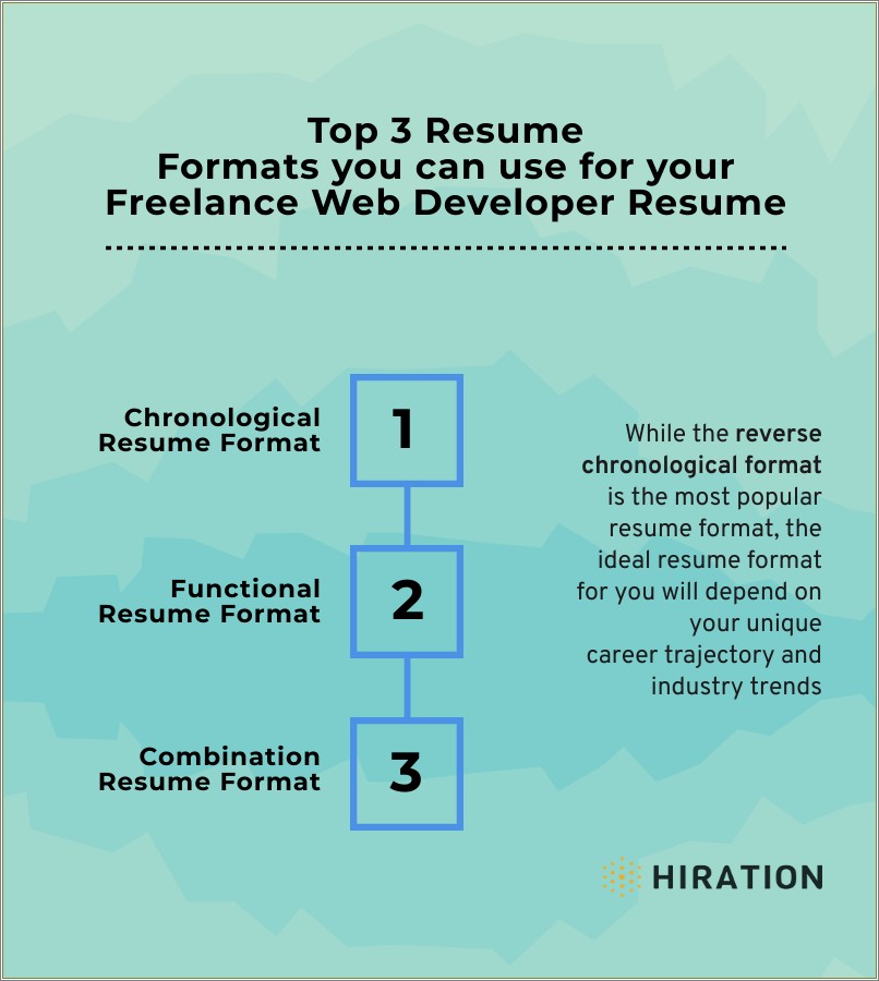 Great Resume Summary For Freelance Web Developer