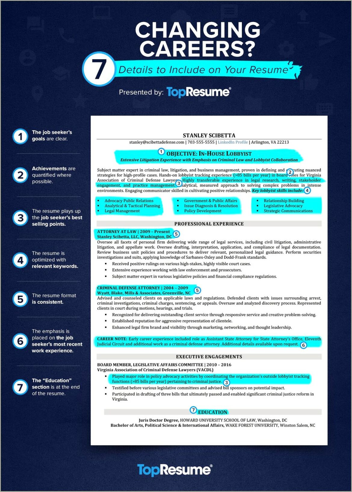 Great Wording For Advancement For Resume