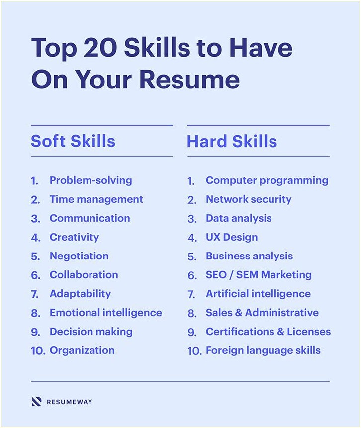 Hard And Soft Skills On Resume