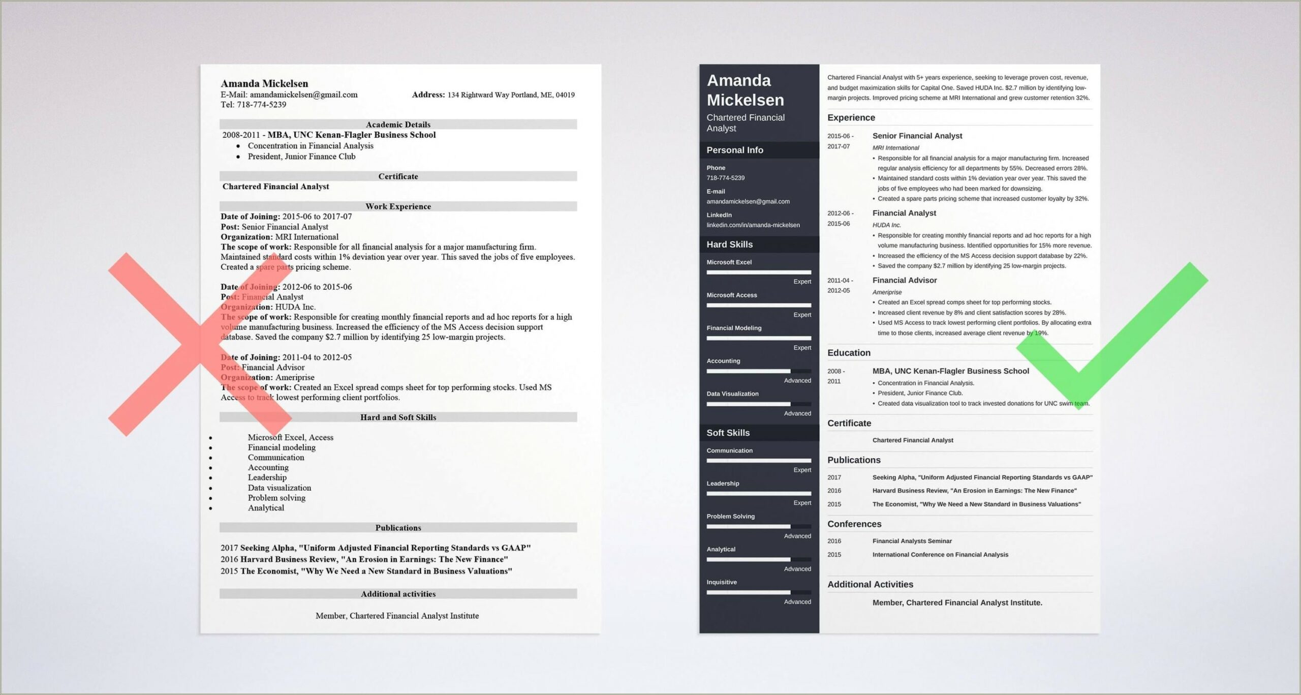 Harvard Business School Resume Format.doc