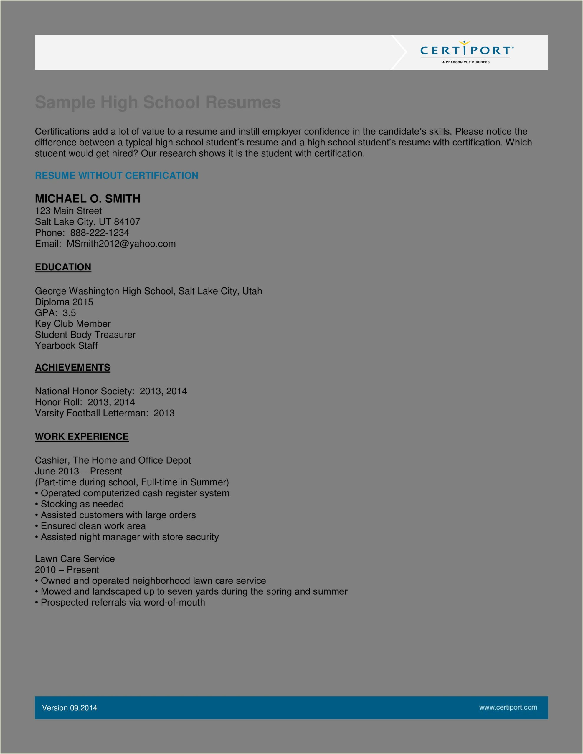 High School Honors Awards On Resume