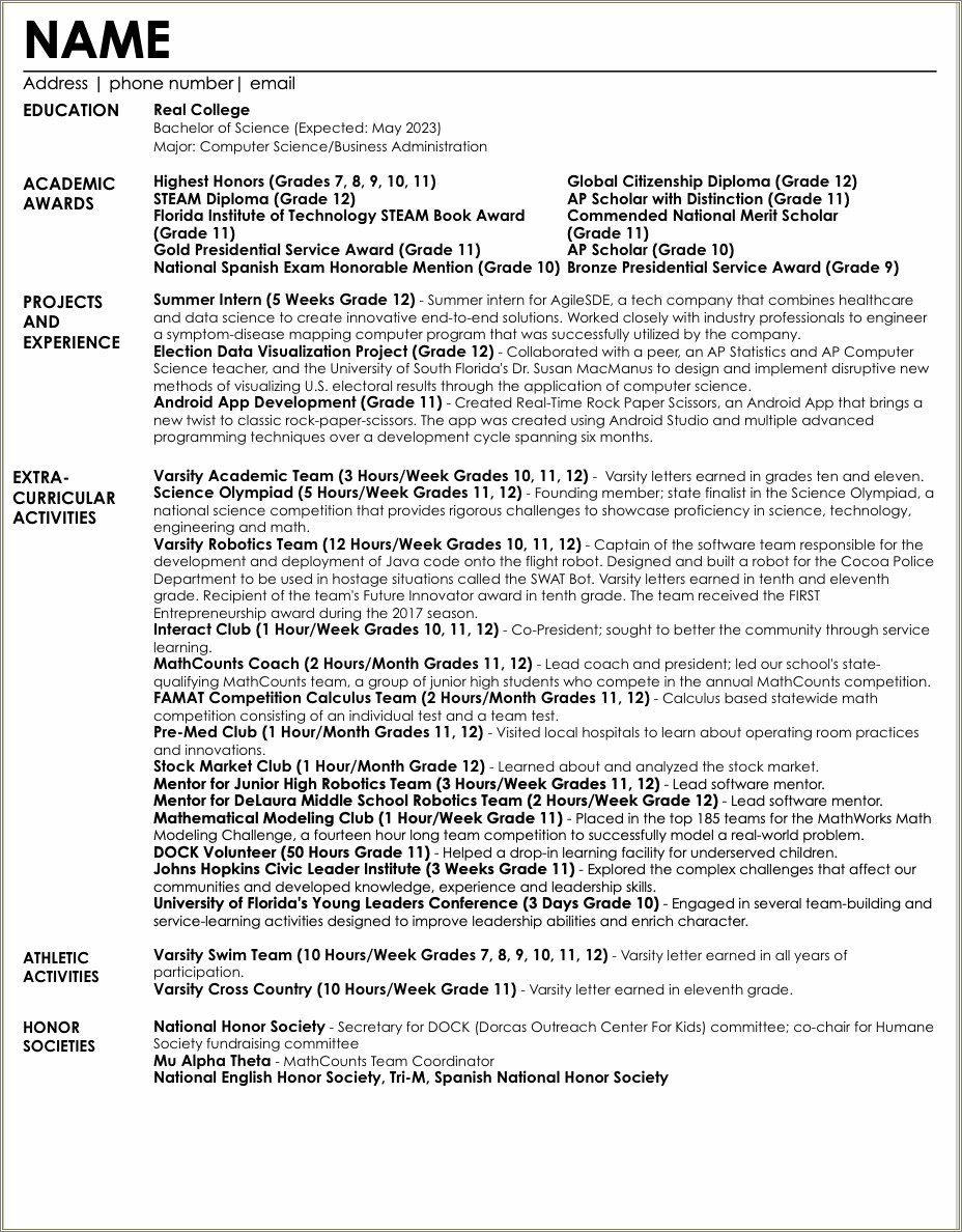 High School Sports On Resume Reddit