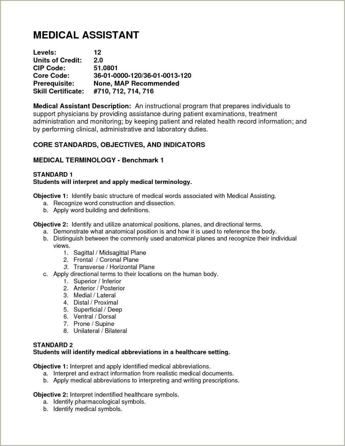 High School Student Interested In Medicine Resume