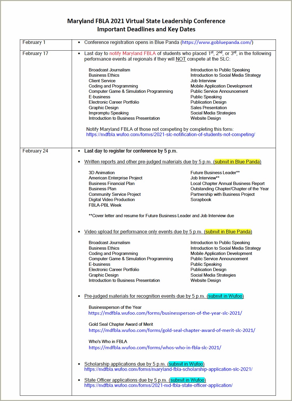 Highschool Resume Examples That Involve Fbla