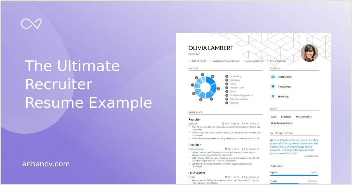 Hr Recruiter Resume With No Experience