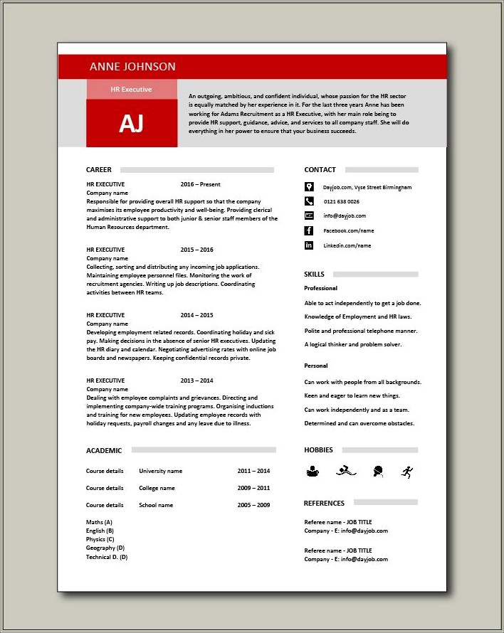 Hr Resume For 2 Years Experience