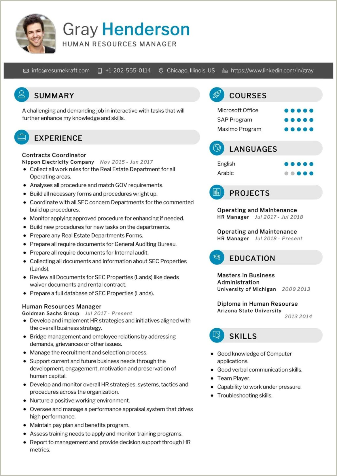 Human Resource Manager Description For Resume